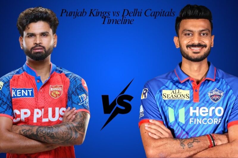 Punjab Kings vs Delhi Capitals Timeline